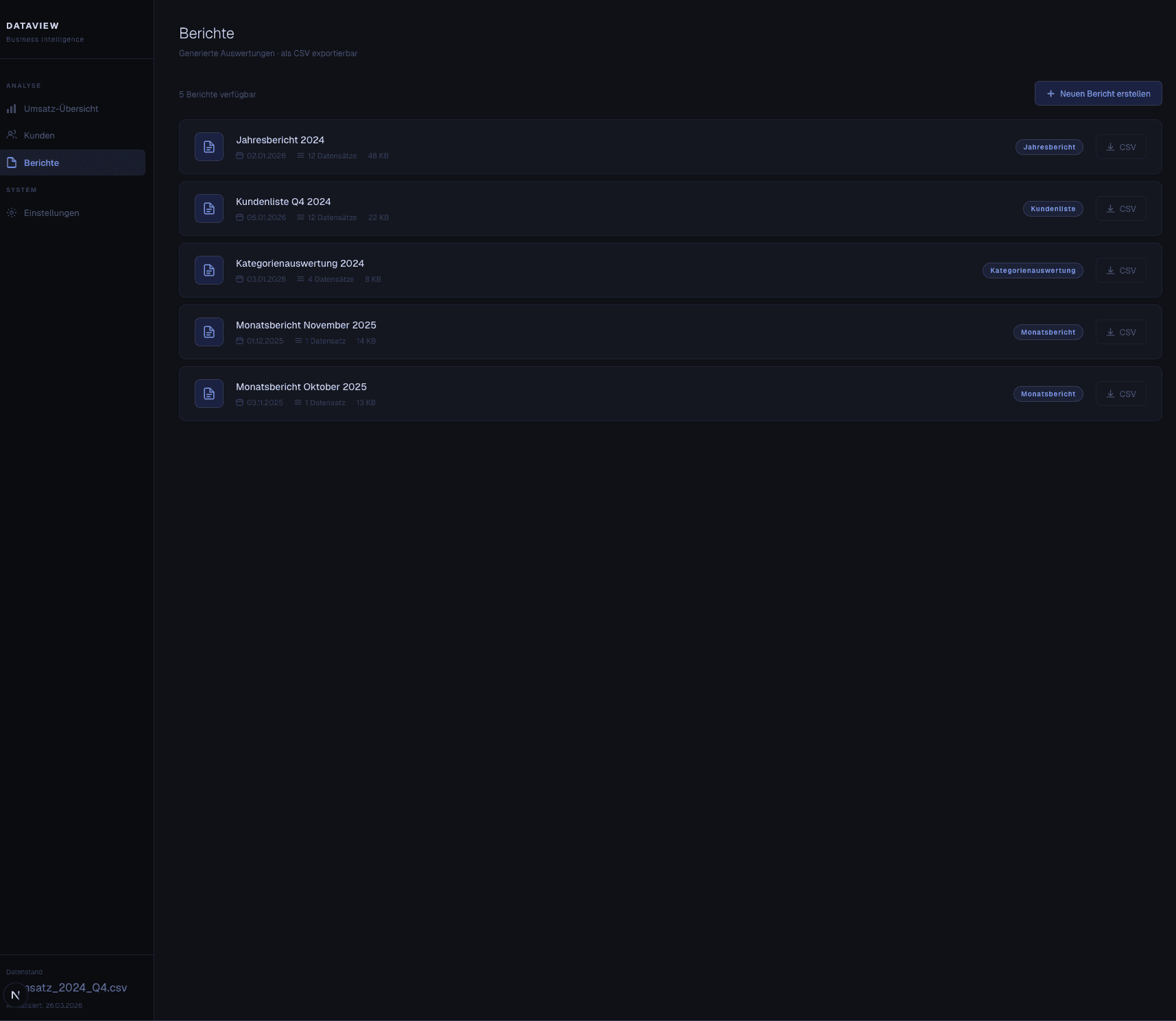 Berichte – Auswertungen & CSV-Export