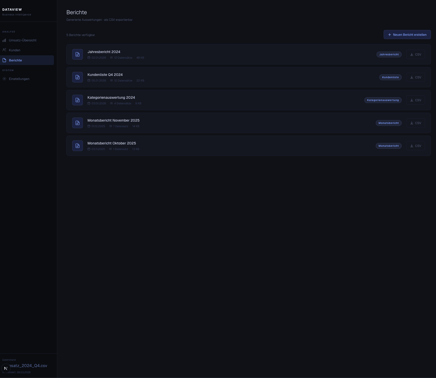 Berichte – Auswertungen & CSV-Export